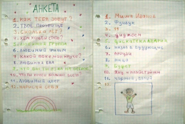 Тетрадь с анкетой, которая была у каждого ребенка.