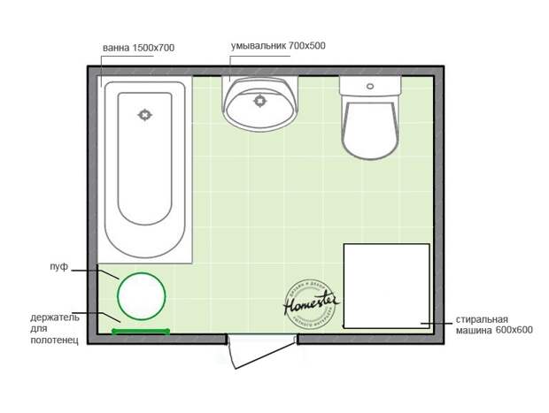 Дизайн ванной комнаты 5 кв.м.