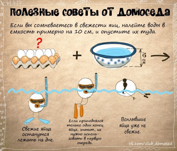 Полезные бытовые советы (11 фото)