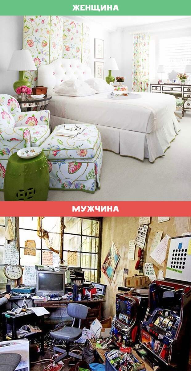Бытовые различия между мужчинами и женщинами (10 фото) Бытовые различия между мужчинами и женщинами (10 фото)