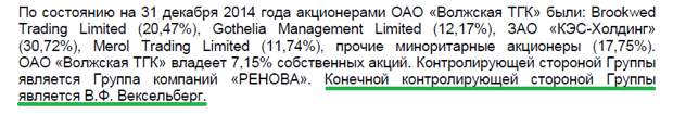 Проблемы возврата бизнеса из оффшоров