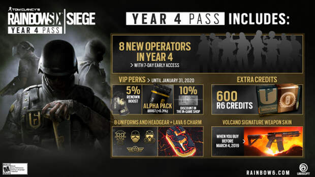 It's time to drop another $30 on Siege.