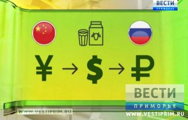 Расчеты между Китаем и Россией теперь могут осуществлять в национальной валюте — рублях и юанях Расчеты между Китаем и Россией теперь могут осуществлять в национальной валюте — рублях и юанях