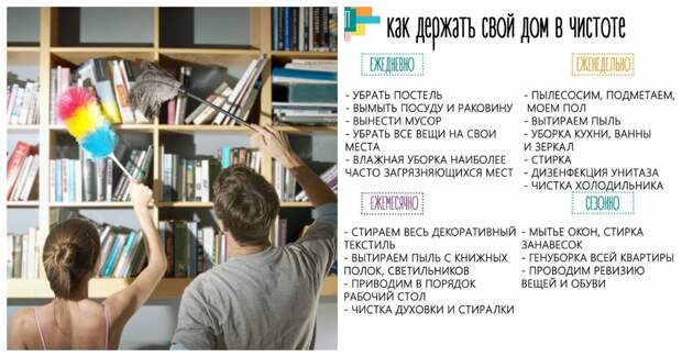Наглядные шпаргалки для любителей чистоты и порядка Наглядные шпаргалки для любителей чистоты и порядка