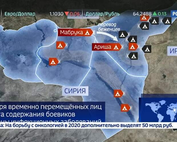 Карта мир действует в турции или нет