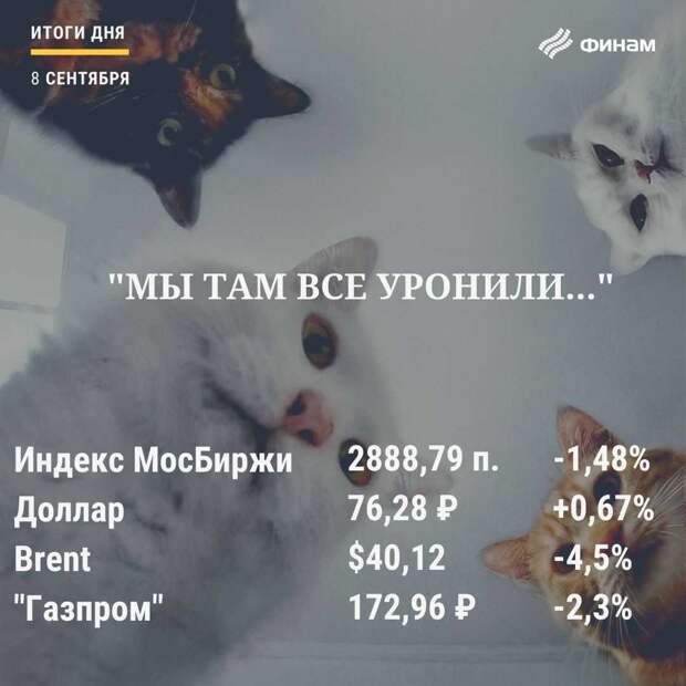 Итоги дня на российском рынке