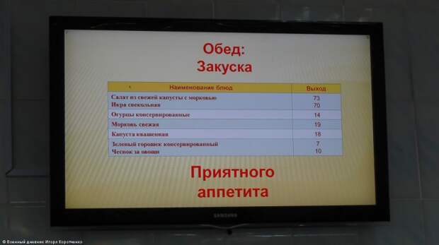 Солдатская столовая