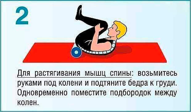 После этих упражнений вы забудете о болях в спине навсегда. это должен знать каждый После этих упражнений вы забудете о болях в спине навсегда. это должен знать каждый