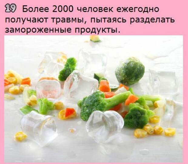 Интересные факты на разные темы (20 фото) Интересные факты на разные темы (20 фото)