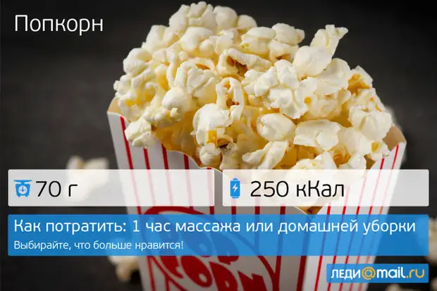 Попкорн калории. Как потратить 250 калорий. Поп Корн ккал. Потратить 250 ккал.