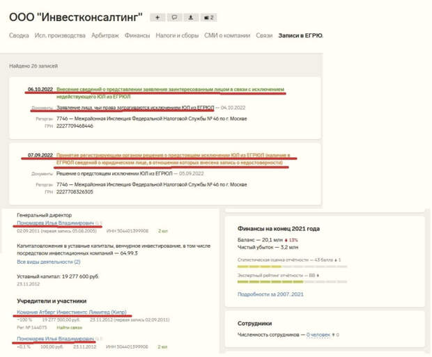 Скриншот записей в ЕГРЮЛ «Инвестконсалтинга»