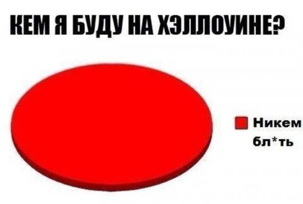 Солянка из прикольных картинок и фотографий Солянка из прикольных картинок и фотографий