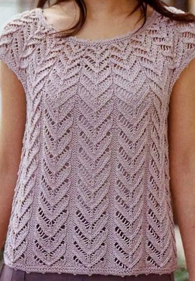 ������� ��� � ������� ��������