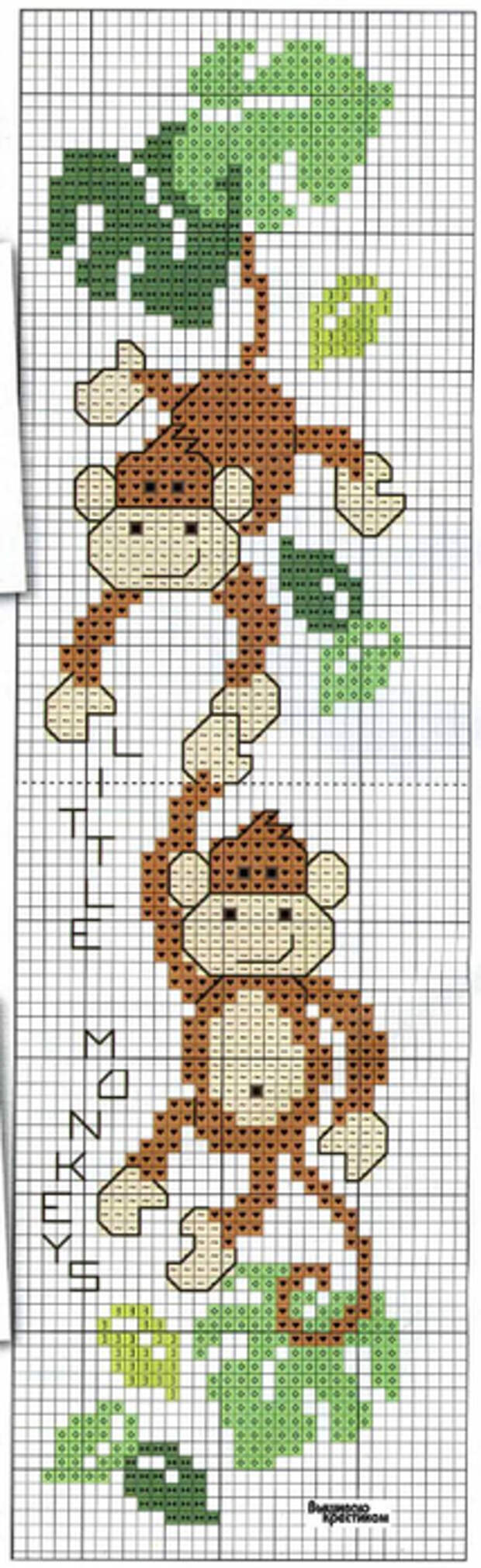 Схема вышивки обезьянки крестиком