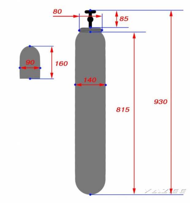 Азота оксид, Диазота оксид Закись азота. Практика