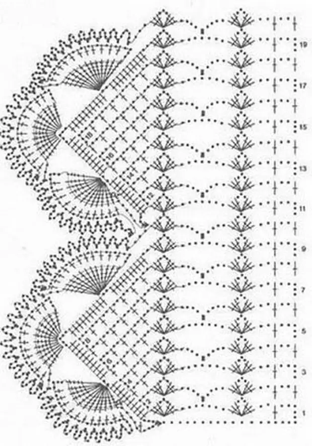 Кружева для скатерти крючком схемы