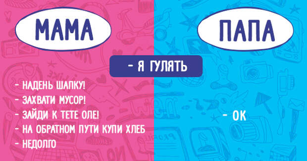 отличия папы от мамы 