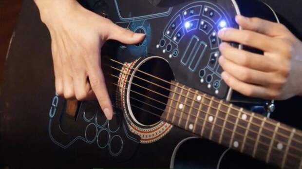 Electronic Orchestra for your guitar