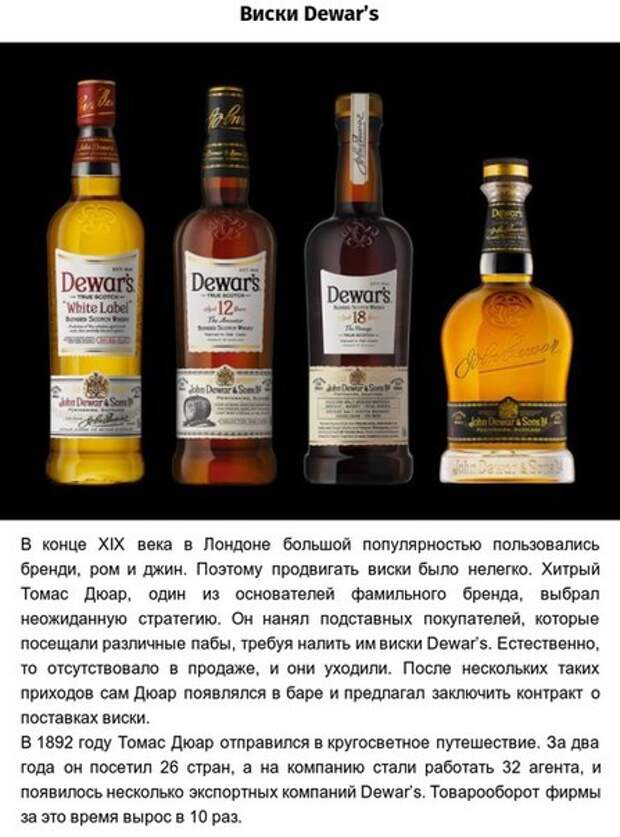 Пользуется популярностью широкого