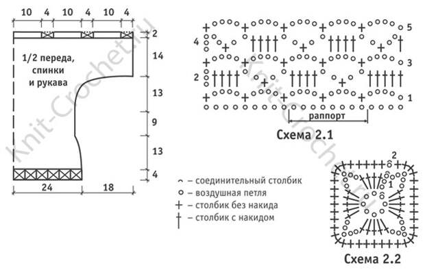 Выкройка, схемы узоров с описанием вязания крючком женской туники с цельнокроеными рукавами размера 42-44.