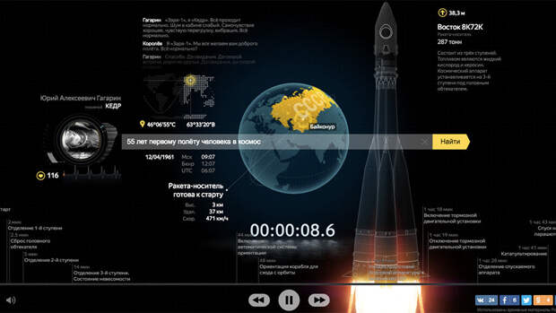 сайт Yandex.ru