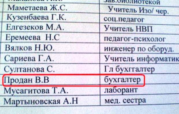 20 случаев, когда фамилия и профессия созданы друг для друга профессия, фамилия, юмор