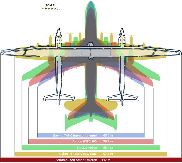 roc-graphic