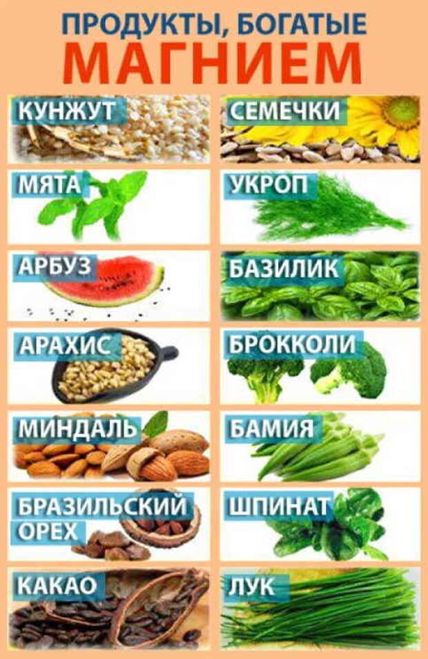 10 признаков нехватки магния в организме, которые убивают молча