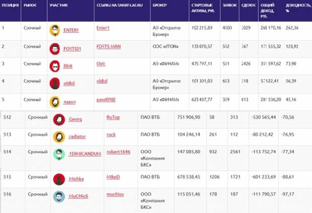 ЛЧИ2019(16.10): новости чёрной дыры.
