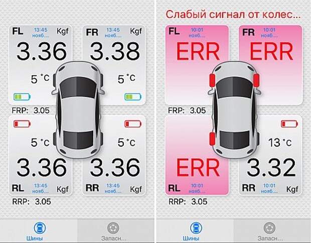 Датчики Tire Plus способны заменить не только давление в шинах, но и температуру воздуха в них. Жаль только что после мойки авто блок-приемник временно теряет их из виду, а батарейки быстро разряжаются