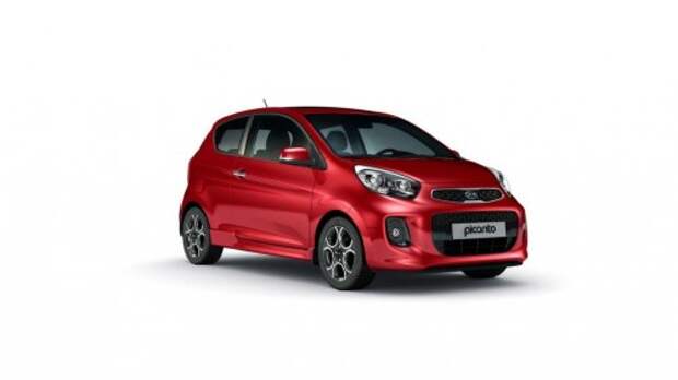 Enhanced Kia Picanto 1
