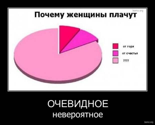 Демотиваторы у нас высший класс, только прикольные!