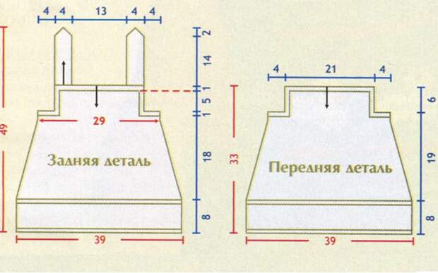 Что можно сделать из старых джинсов