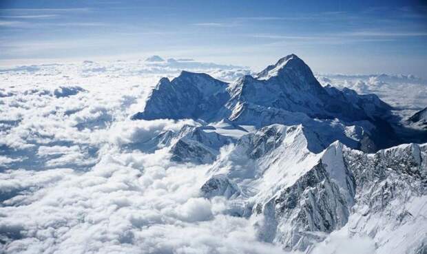 Самые интересные факты о Китае.  Эверест - самая высокая гора в мире