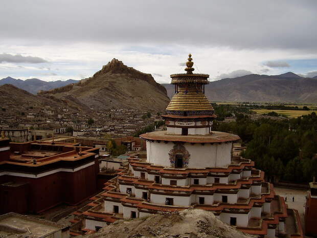 Тайны Тибета