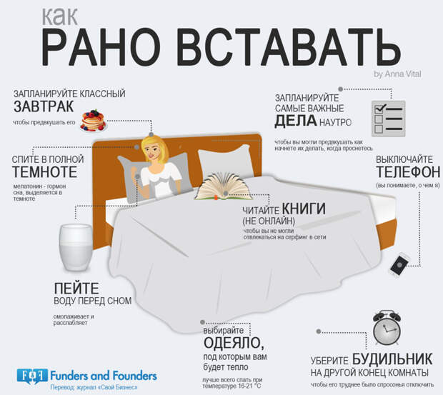 33 совета в инфографике, как быть максимально продуктивным продуктивность, саморазвитие, успешность, факты