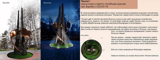 Эскиз памятника погибшим врачам выбирают в Иркутске