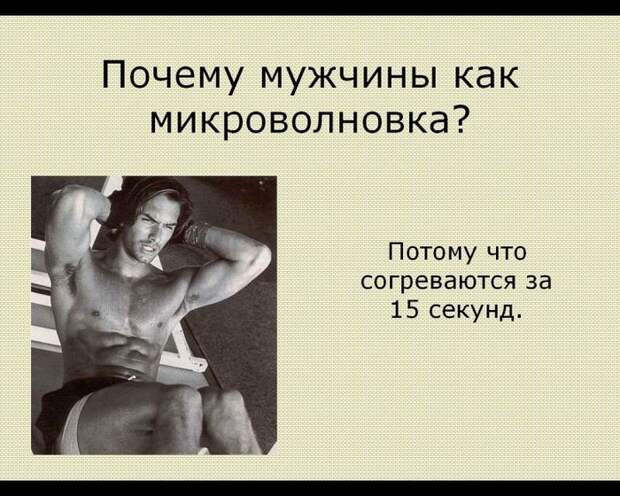 Женщины о мужчинах
