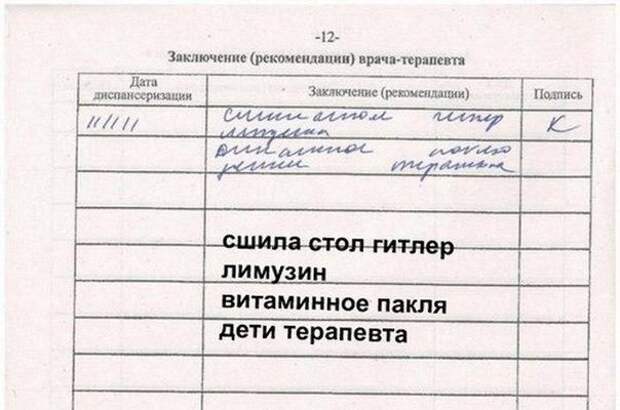 Хохотушки. Юмор каждый день!