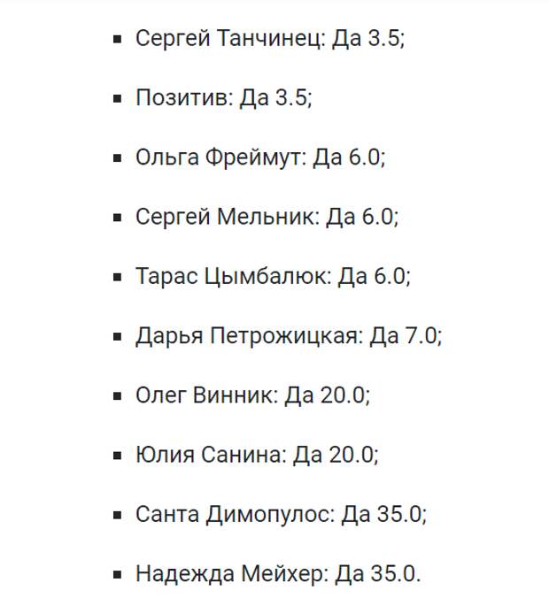 Букмекерская таблица на эфир 4 октября