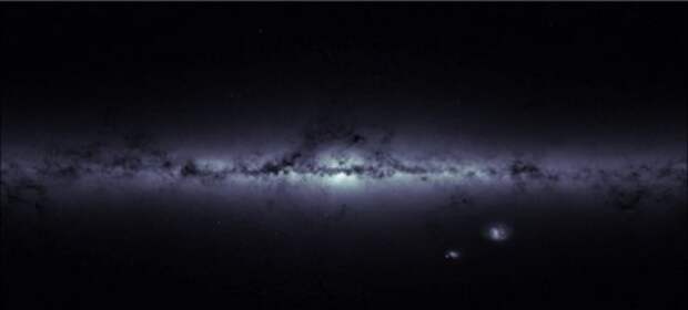 Панорама Млечного Пути