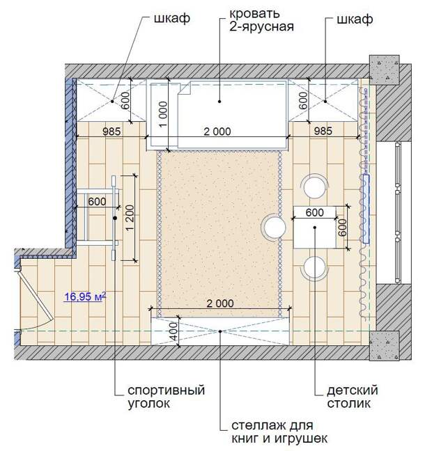 Детская комната для мальчика, планировка детской