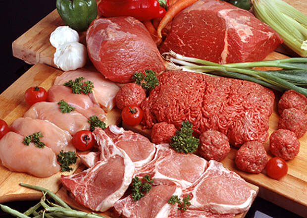 Таблица калорийности мяса