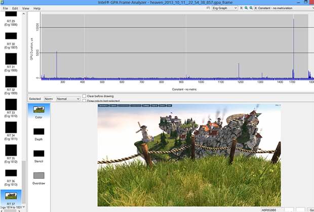 Frame analysis. Интегрированная Графика. Graphics frame Analyzer. Graphics frame Analyzer AMD читы.