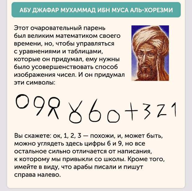 Как появились современные цифры, которыми мы пользуемся (10 картинок) Как появились современные цифры, которыми мы пользуемся (10 картинок)