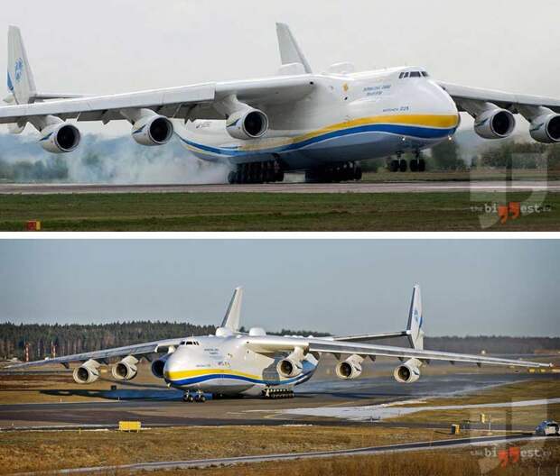 Самый большой самолет мира - Мрия
