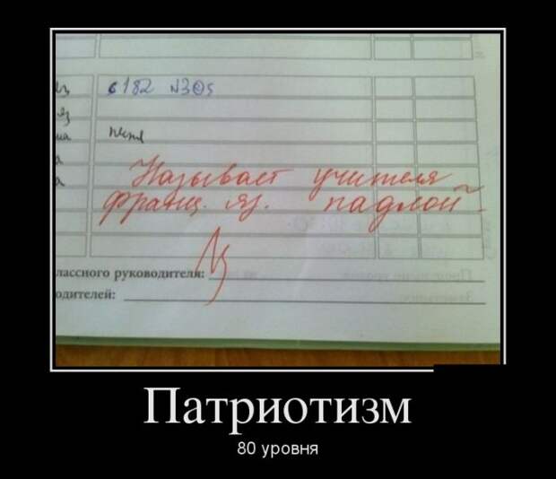 Патриотизм 80 уровня демотиватор, юмор