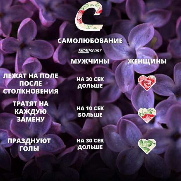 самолюбование