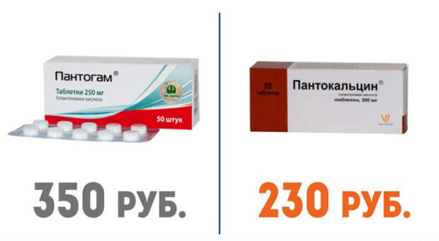 дорогие лекарства и их более дешёвые аналоги (44)