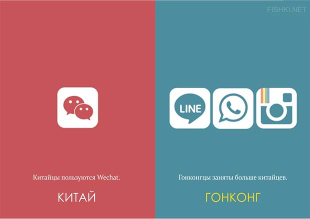 Отличия гонконгца от китайца гонкон, иллюстрации, китай, отличия